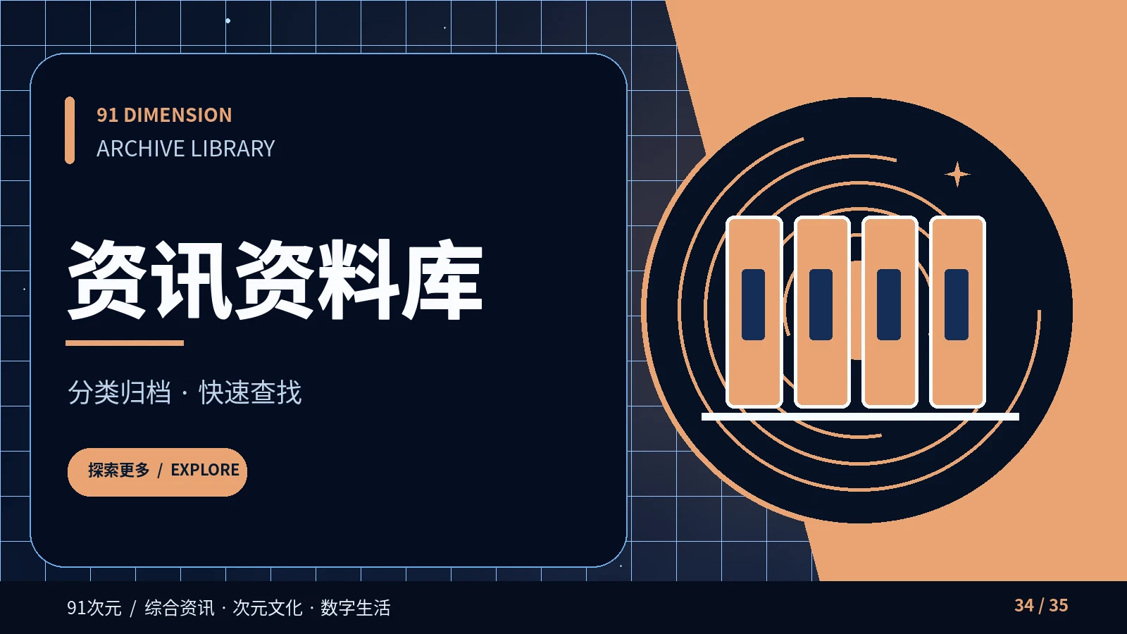 资讯资料库主题画面