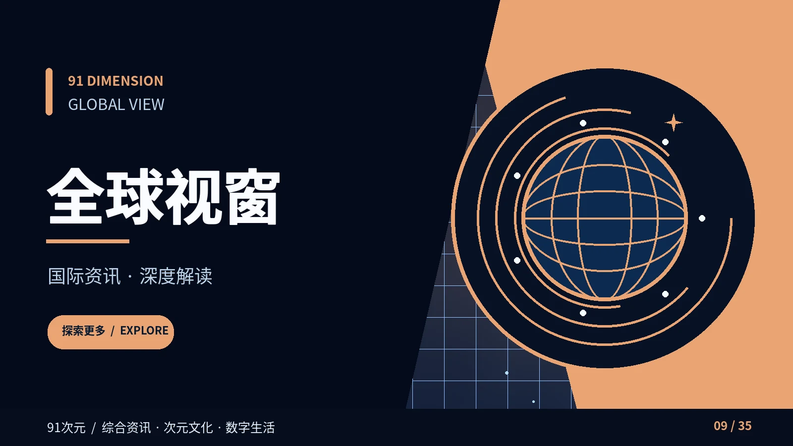 全球视窗主题画面